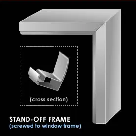 Stand Off Frame